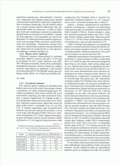 Biotechnologia - CCF20100601_00006.jpg