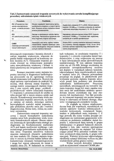 Troponiny - troponiny str. 3.jpg