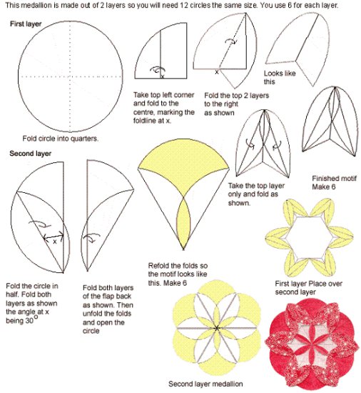 teabag folding - z koła - circular motif 5 instructions copy.gif
