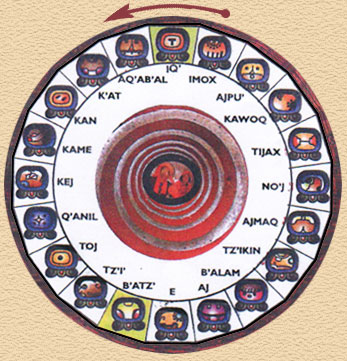 Kalendarz Majów - koło.jpg