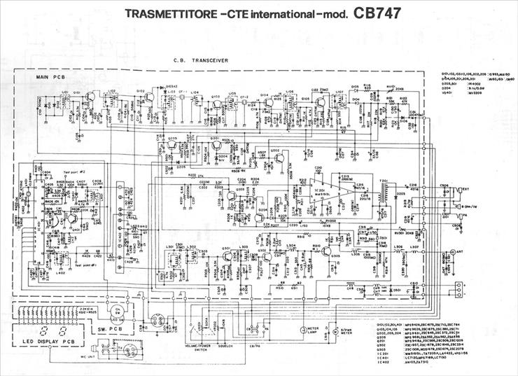 cte - CTE CB747.jpg