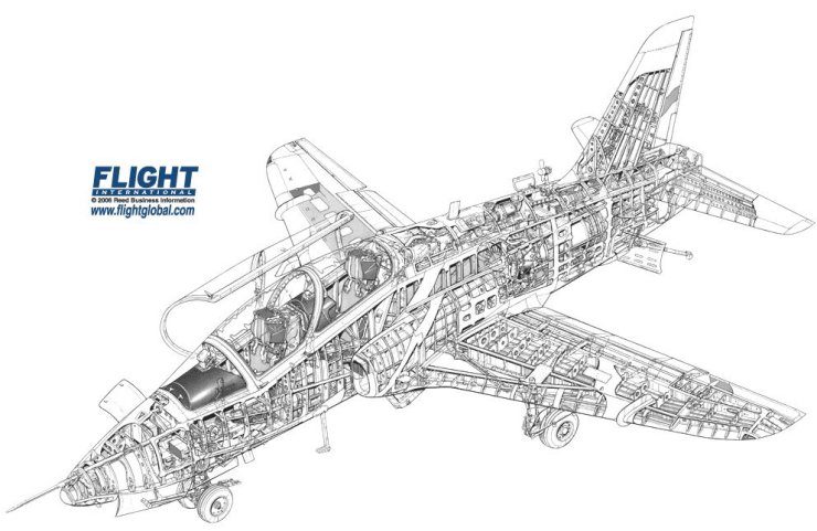 Lotnictwo rysunki - Grumman T-45 Goshawk.jpg