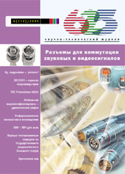 Elektronika wielki zbiór gazet - cover_8_05.jpg