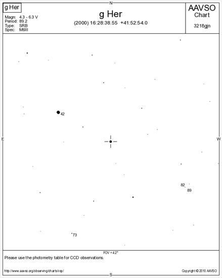 Mapki do 9 mag - pole widzenia 4,2 stopnie - Mapka okolic gwiazdy g Her do 9 mag,4.2 stopnia.png